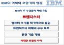 [IBM기업소개]IBM의 역사와초창기의성공,IBM의 위기,브랜드마케팅,서비스마케팅,글로벌경영,사례분석,swot,stp,4p 7페이지