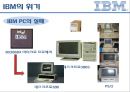 [IBM기업소개]IBM의 역사와초창기의성공,IBM의 위기,브랜드마케팅,서비스마케팅,글로벌경영,사례분석,swot,stp,4p 10페이지