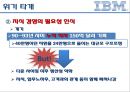 [IBM기업소개]IBM의 역사와초창기의성공,IBM의 위기,브랜드마케팅,서비스마케팅,글로벌경영,사례분석,swot,stp,4p 15페이지