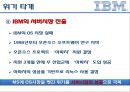 [IBM기업소개]IBM의 역사와초창기의성공,IBM의 위기,브랜드마케팅,서비스마케팅,글로벌경영,사례분석,swot,stp,4p 18페이지