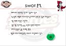 넥센 히어로즈 BEP 달성을 위한 마케팅 전략 및 제안 (프로야구, STP 분석, SWOT분석, 4P 분석).pptx 8페이지