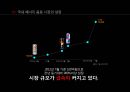 For. Burn INTENSE 번 인텐스 IMC전략 기획 (음료 시장, 상황분석, 타겟분석, 문제점 도출, 컨셉도출, 커뮤니케이션).pptx

 3페이지