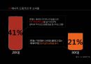 For. Burn INTENSE 번 인텐스 IMC전략 기획 (음료 시장, 상황분석, 타겟분석, 문제점 도출, 컨셉도출, 커뮤니케이션).pptx

 9페이지
