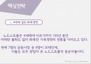 Hotel Service Management - Nordstrom 노드스트롬 백화점 (고급 백화점 체인, 핵심전략, 성공요인, 고객감동사례, 시사점 및 나아갈 방향).pptx
 8페이지