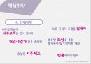 Hotel Service Management - Nordstrom 노드스트롬 백화점 (고급 백화점 체인, 핵심전략, 성공요인, 고객감동사례, 시사점 및 나아갈 방향).pptx
 11페이지