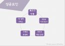 Hotel Service Management - Nordstrom 노드스트롬 백화점 (고급 백화점 체인, 핵심전략, 성공요인, 고객감동사례, 시사점 및 나아갈 방향).pptx
 13페이지