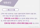 Hotel Service Management - Nordstrom 노드스트롬 백화점 (고급 백화점 체인, 핵심전략, 성공요인, 고객감동사례, 시사점 및 나아갈 방향).pptx
 14페이지