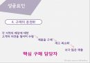 Hotel Service Management - Nordstrom 노드스트롬 백화점 (고급 백화점 체인, 핵심전략, 성공요인, 고객감동사례, 시사점 및 나아갈 방향).pptx
 17페이지