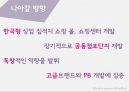 Hotel Service Management - Nordstrom 노드스트롬 백화점 (고급 백화점 체인, 핵심전략, 성공요인, 고객감동사례, 시사점 및 나아갈 방향).pptx
 24페이지