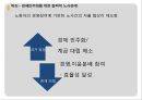 독일식 경제모델 : 독일식 사회적 시장경제주의 (배경,이론,특징,목표,필요성).pptx
 11페이지