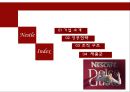 네슬레(Nestle), Good Food, Good Life (기업 소개, 성공전략, 조직 구조, 제품군, 커피, 커피시장).pptx 2페이지