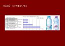 네슬레(Nestle), Good Food, Good Life (기업 소개, 성공전략, 조직 구조, 제품군, 커피, 커피시장).pptx 23페이지