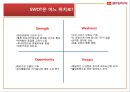 롯데리아 몽골진출 전략 (패스트푸드, 해외 진출 당위성, 나라 선정, 진출 전략, 수익성 분석, SWOT, 4P).pptx 4페이지