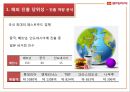 롯데리아 몽골진출 전략 (패스트푸드, 해외 진출 당위성, 나라 선정, 진출 전략, 수익성 분석, SWOT, 4P).pptx 5페이지