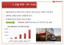 롯데리아 몽골진출 전략 (패스트푸드, 해외 진출 당위성, 나라 선정, 진출 전략, 수익성 분석, SWOT, 4P).pptx 13페이지