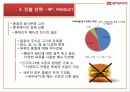 롯데리아 몽골진출 전략 (패스트푸드, 해외 진출 당위성, 나라 선정, 진출 전략, 수익성 분석, SWOT, 4P).pptx 14페이지