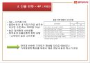 롯데리아 몽골진출 전략 (패스트푸드, 해외 진출 당위성, 나라 선정, 진출 전략, 수익성 분석, SWOT, 4P).pptx 15페이지