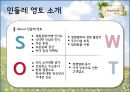 민들레영토성공전략,경영전략,민들레 영토 VS 스타벅스,브랜드마케팅,서비스마케팅,글로벌경영,사례분석,swot,stp,4p 5페이지