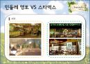 민들레영토성공전략,경영전략,민들레 영토 VS 스타벅스,브랜드마케팅,서비스마케팅,글로벌경영,사례분석,swot,stp,4p 9페이지