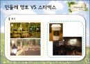 민들레영토성공전략,경영전략,민들레 영토 VS 스타벅스,브랜드마케팅,서비스마케팅,글로벌경영,사례분석,swot,stp,4p 10페이지