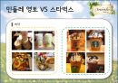 민들레영토성공전략,경영전략,민들레 영토 VS 스타벅스,브랜드마케팅,서비스마케팅,글로벌경영,사례분석,swot,stp,4p 11페이지