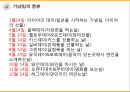  데이트와 기념일의 정의, 기념일의 종류, 발렌타인 데이, 화이트데이, 기념일에 받고 싶은 선물, 기념일 데이트 코스, 기념일에 추천하는 영화, 데이트 비용에 남녀 견해 차이.pptx
 9페이지