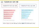  데이트와 기념일의 정의, 기념일의 종류, 발렌타인 데이, 화이트데이, 기념일에 받고 싶은 선물, 기념일 데이트 코스, 기념일에 추천하는 영화, 데이트 비용에 남녀 견해 차이.pptx
 10페이지