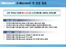 마이크로소프트기업분석,마이크로소프트경영전략사례,빌게이츠리더쉽,브랜드마케팅,서비스마케팅,글로벌경영,사례분석,swot,stp,4p ppt자료 5페이지
