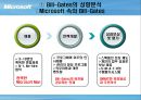 마이크로소프트기업분석,마이크로소프트경영전략사례,빌게이츠리더쉽,브랜드마케팅,서비스마케팅,글로벌경영,사례분석,swot,stp,4p ppt자료 11페이지