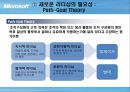 마이크로소프트기업분석,마이크로소프트경영전략사례,빌게이츠리더쉽,브랜드마케팅,서비스마케팅,글로벌경영,사례분석,swot,stp,4p ppt자료 17페이지