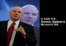 마이크로소프트기업분석,마이크로소프트경영전략사례,빌게이츠리더쉽,브랜드마케팅,서비스마케팅,글로벌경영,사례분석,swot,stp,4p ppt자료 19페이지