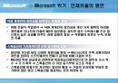 마이크로소프트기업분석,마이크로소프트경영전략사례,빌게이츠리더쉽,브랜드마케팅,서비스마케팅,글로벌경영,사례분석,swot,stp,4p ppt자료 21페이지