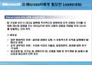마이크로소프트기업분석,마이크로소프트경영전략사례,빌게이츠리더쉽,브랜드마케팅,서비스마케팅,글로벌경영,사례분석,swot,stp,4p ppt자료 28페이지