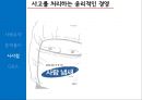 삼성반도체 불산 누출사고 ppt자료 14페이지