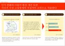 [알톤자전거 기업분석]알톤 마케팅사례,자전거시장,국내자전거시장,경쟁사 삼천리자전거,브랜드마케팅,서비스마케팅,글로벌경영,사례분석,swot,stp,4p 4페이지