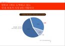 [알톤자전거 기업분석]알톤 마케팅사례,자전거시장,국내자전거시장,경쟁사 삼천리자전거,브랜드마케팅,서비스마케팅,글로벌경영,사례분석,swot,stp,4p 5페이지