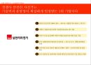 [알톤자전거 기업분석]알톤 마케팅사례,자전거시장,국내자전거시장,경쟁사 삼천리자전거,브랜드마케팅,서비스마케팅,글로벌경영,사례분석,swot,stp,4p 6페이지
