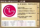 [실학사상]실학의 발생 배경 특성,실학의 현대적 해석,현대기업 사례(실사구시) _ 삼성그룹,탐스슈즈 13페이지