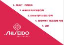 [시세이도의 마케팅전략]멀티브랜드 전략,멀티브랜드 성공실패 사례,화장품산업의 특성,글로벌 멀티브랜드 전략 2페이지