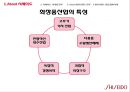 [시세이도의 마케팅전략]멀티브랜드 전략,멀티브랜드 성공실패 사례,화장품산업의 특성,글로벌 멀티브랜드 전략 4페이지