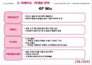 [시세이도의 마케팅전략]멀티브랜드 전략,멀티브랜드 성공실패 사례,화장품산업의 특성,글로벌 멀티브랜드 전략 11페이지