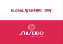 [시세이도의 마케팅전략]멀티브랜드 전략,멀티브랜드 성공실패 사례,화장품산업의 특성,글로벌 멀티브랜드 전략 13페이지
