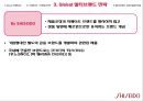 [시세이도의 마케팅전략]멀티브랜드 전략,멀티브랜드 성공실패 사례,화장품산업의 특성,글로벌 멀티브랜드 전략 17페이지