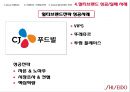 [시세이도의 마케팅전략]멀티브랜드 전략,멀티브랜드 성공실패 사례,화장품산업의 특성,글로벌 멀티브랜드 전략 19페이지
