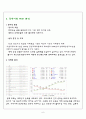 엠에스엔-다국적 기업의 해외진출 실패사례 분석,MSN의 국내시장 진출,SWOT을 통한 실패요인 분석 6페이지