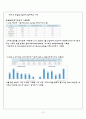 엠에스엔-다국적 기업의 해외진출 실패사례 분석,MSN의 국내시장 진출,SWOT을 통한 실패요인 분석 12페이지