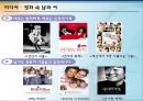 여성사회학,성 역할 이데올로기,성역할 고정관념,남녀평등 성평등ppt자료 10페이지