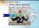여성사회학,성 역할 이데올로기,성역할 고정관념,남녀평등 성평등ppt자료 15페이지