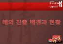 오리온- 중국진출,초코파이 성공전략사례,오리온 글로벌현지화전략,브랜드마케팅,서비스마케팅,글로벌경영,사례분석,swot,stp,4p 6페이지