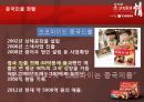 오리온- 중국진출,초코파이 성공전략사례,오리온 글로벌현지화전략,브랜드마케팅,서비스마케팅,글로벌경영,사례분석,swot,stp,4p 10페이지